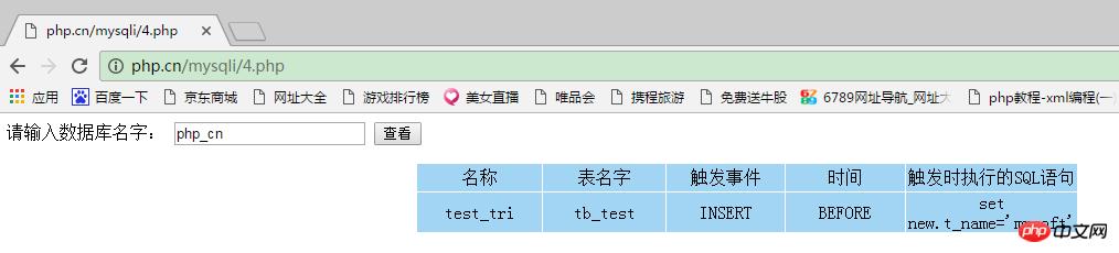 MySQL֮鿴