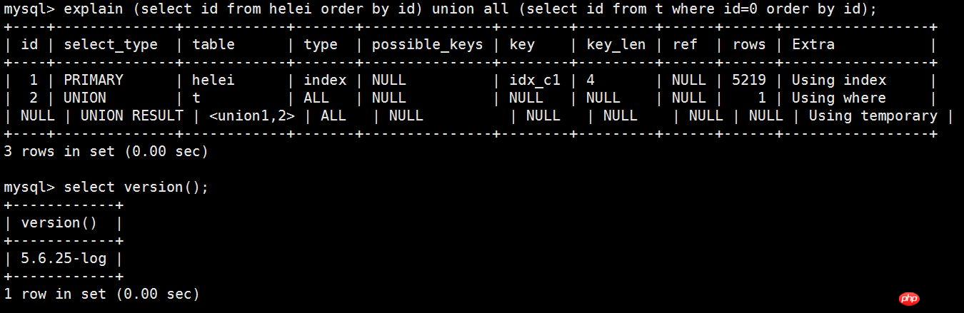 MySQL5.7union all÷ĺڿƼͼĴ