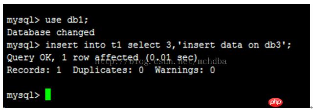 ϸMySQL Group Replication[Multi-Primary Mode]Ĵ̣ͼģ