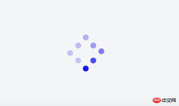 css3绘制一个圆圆的loading转圈动画实例分享