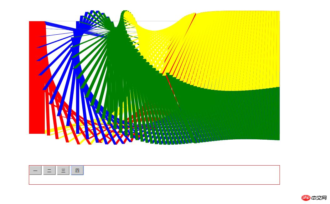 css jquery3dת