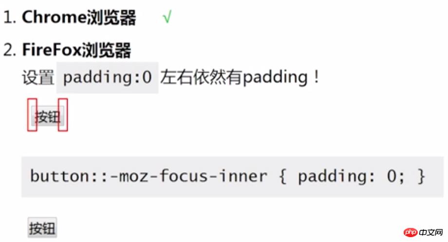 CSS属性讲解之padding