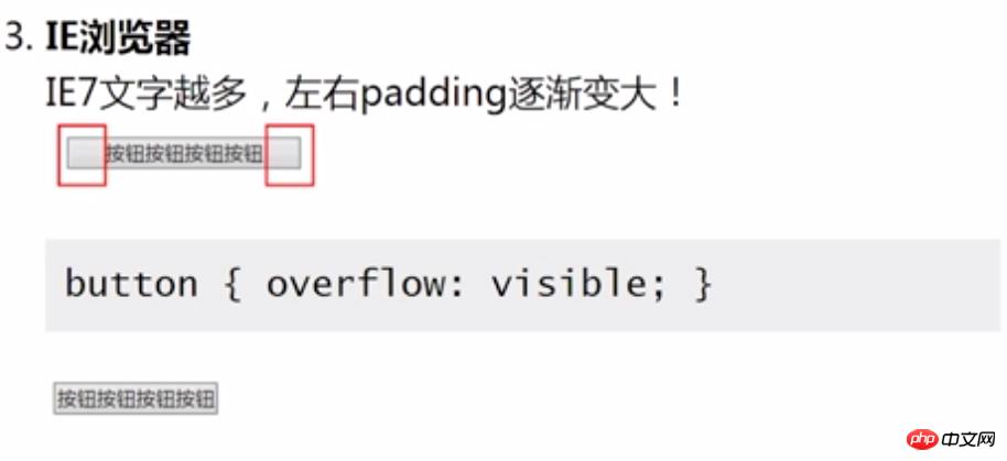 CSS属性讲解之padding