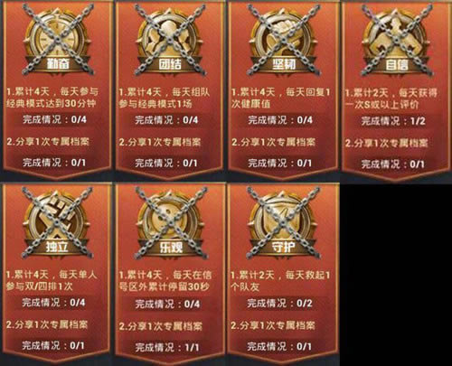 手游《与平精英》特种兵印记任务总结