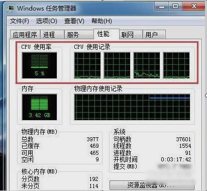 使用率忽高忽低 使用率忽高忽低