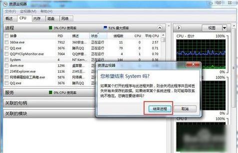 使用率忽高忽低 使用率忽高忽低