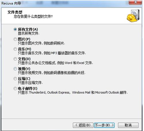 Win7ϵͳɾλָ
