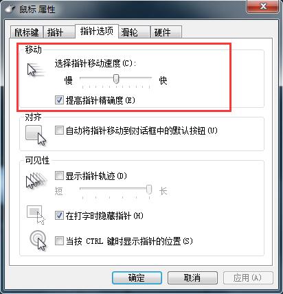 Win7鼠标显示位置和实际位置不一致怎么办?