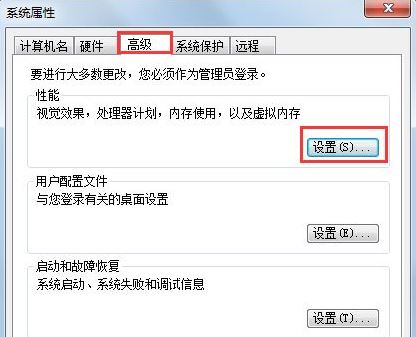 Win7ϵͳc̼
