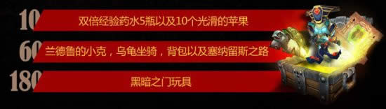 麦当劳魔兽世界活动 究竟能换到些什么?经验攻略