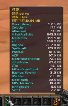 ͶҵԱ ħ5.4ʾ