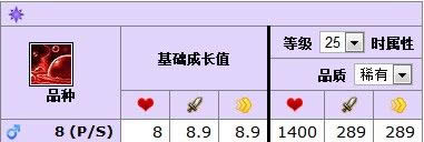 5.3ר