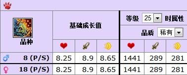 魔兽世界5.3宠物分享 迷你恐角龙介绍