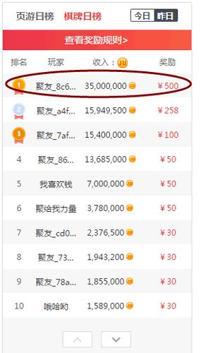 聚聚玩怎么快速赚钱_聚聚玩快速赚钱技巧分享