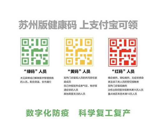 苏城码没有照片怎么回事_苏城码没有照片解决办法
