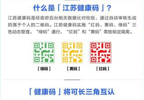 苏康码适用人群一览_哪些人可以使用苏康码