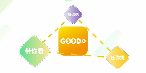 谷豆tv怎么投屏_谷豆tv投屏方法介绍