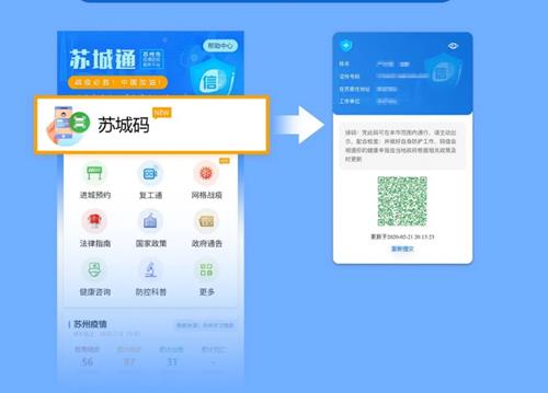哪些人必须申请苏城码_苏城码必须申请人群有哪些