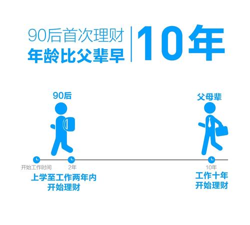 支付宝享攒钱可靠吗_支付宝享攒钱有风险吗