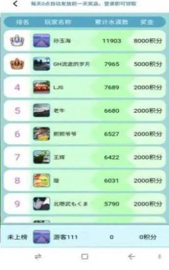 天南果园果树多少级成熟_天南果园果树成熟等级介绍