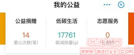 支付宝芝麻信用公益分怎么提升_支付宝芝麻信用公益分提升方法