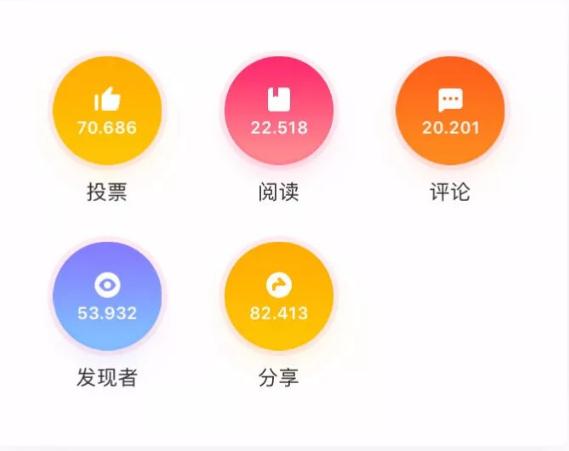 五条app怎么赚钱_五条app赚钱方法