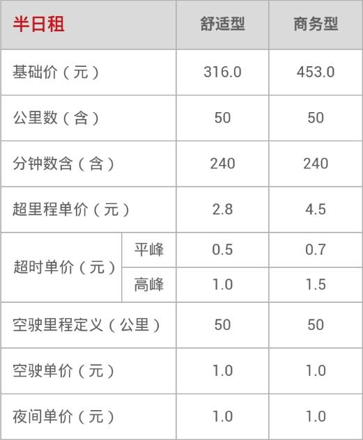首汽约车怎么收费_首汽约车收费标准
