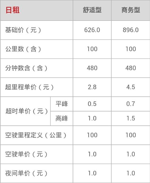 首汽约车怎么收费_首汽约车收费标准