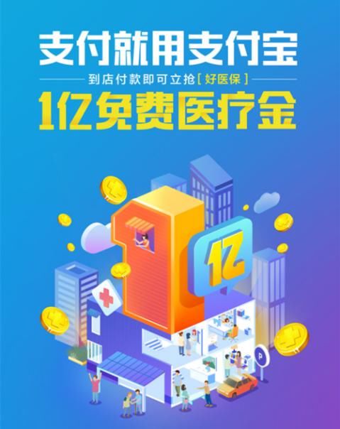 好医保免费医疗金报销提交后多久后到账_好医保免费医疗金报销提交后到账时间