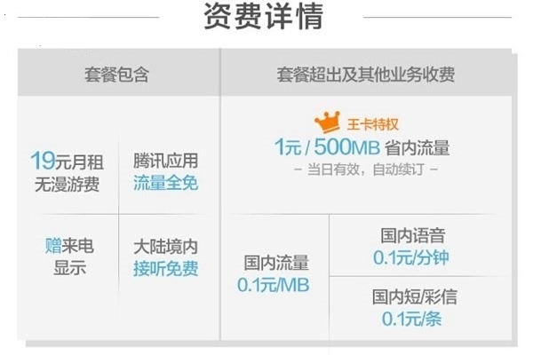 腾讯大王卡是联通还是移动_腾讯大王卡属于移动还是联通