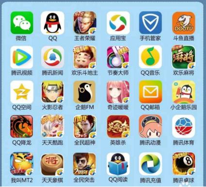 腾讯大王卡免流量范围是全国吗_腾讯大王卡免流量范围是多大