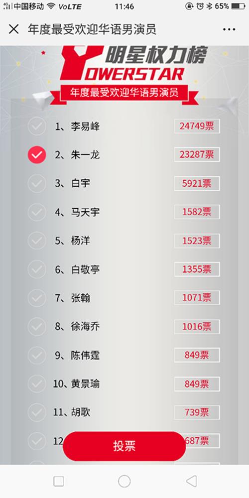 明星权力榜投票教程_如何给朱一龙在明星权力榜投票