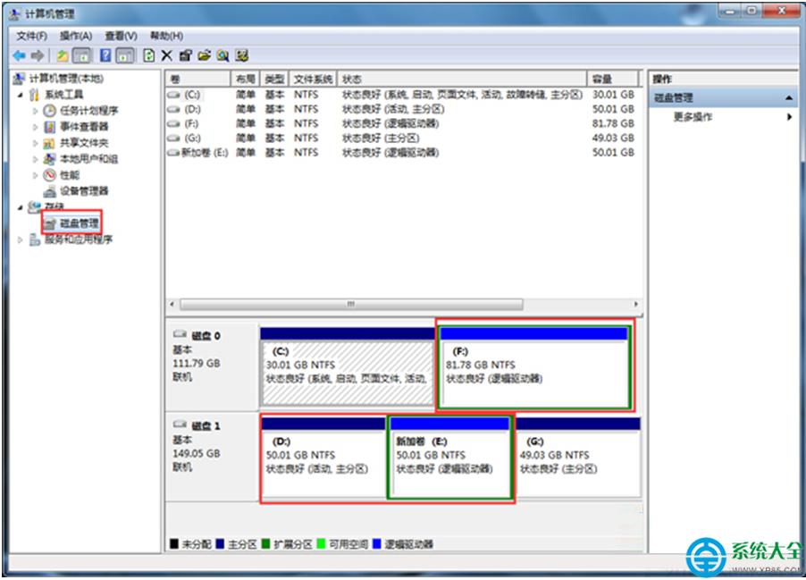 Win7重装系统(安装系统)后D、E与F磁盘不见知道决方法