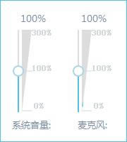ֱ bilibiliֱͼָ