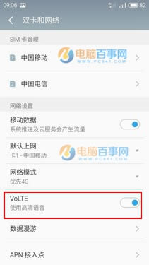 5οͨVoLTE 5VoLTEָ